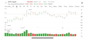 果然“白衣骑士”，信达投资转股增持跻身浦发前十大股东，双赢模式望成银行补资本新路径